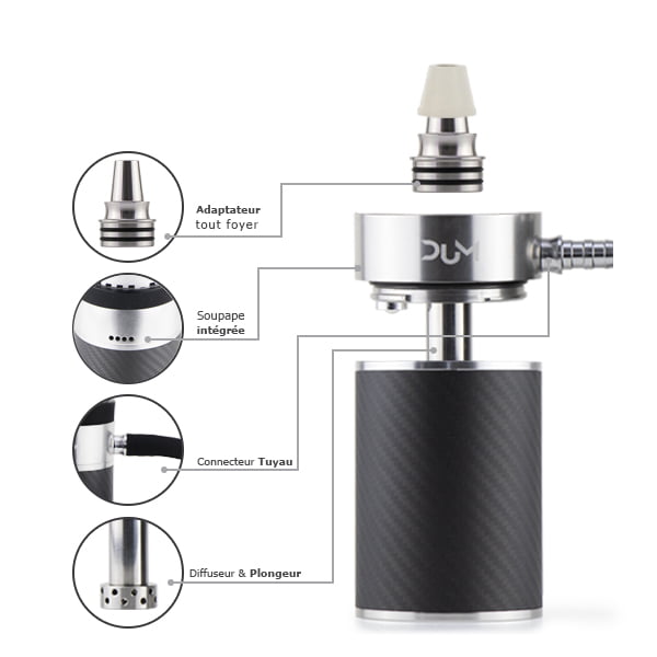 Dum Auto Pakket Waterpijp - Shisha Smaak